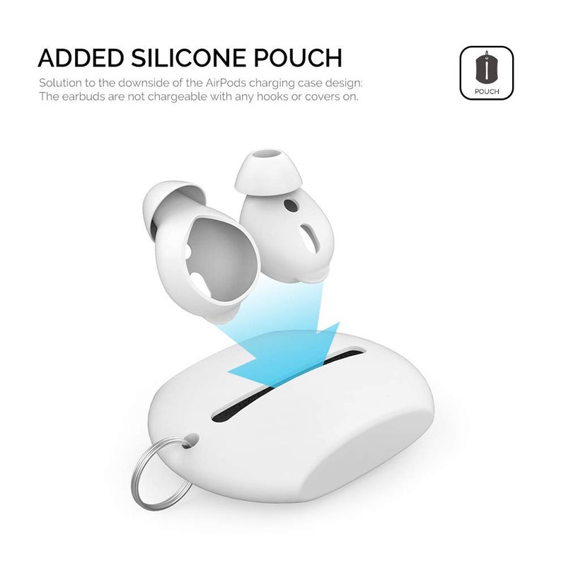 AhaStyle 3 Pairs AirPods Ear Tips Silicone Earbuds Cover [Not Fit in The Charging Case] Compatible with Apple AirPods (3 Pairs Small, White) - Image 5